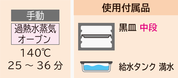 使用付属品