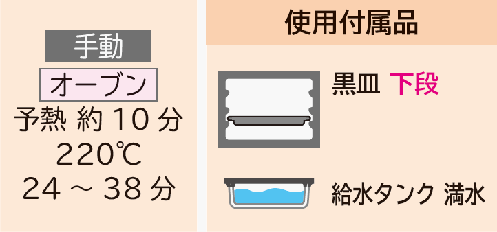 使用付属品
