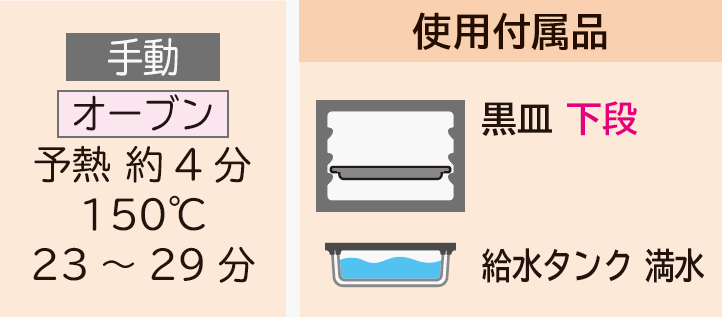 使用付属品