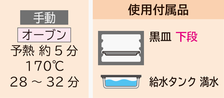 使用付属品