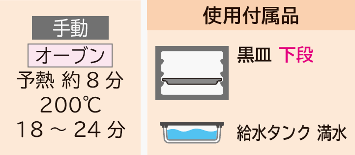 使用付属品