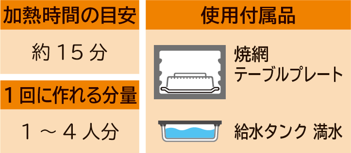 子供完食 鮭マヨ 運動会弁当 お弁当にも 日立の家電品