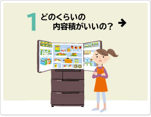 どのくらいの内容積がいいの？