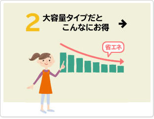 大容量タイプだとこんなにお得