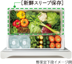 Sタイプ／まんなか冷凍 ： 冷蔵庫 ： 日立の家電品