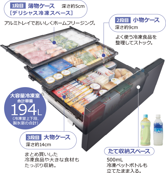 Tủ Lạnh Hitachi R-Gxcc67Th-H