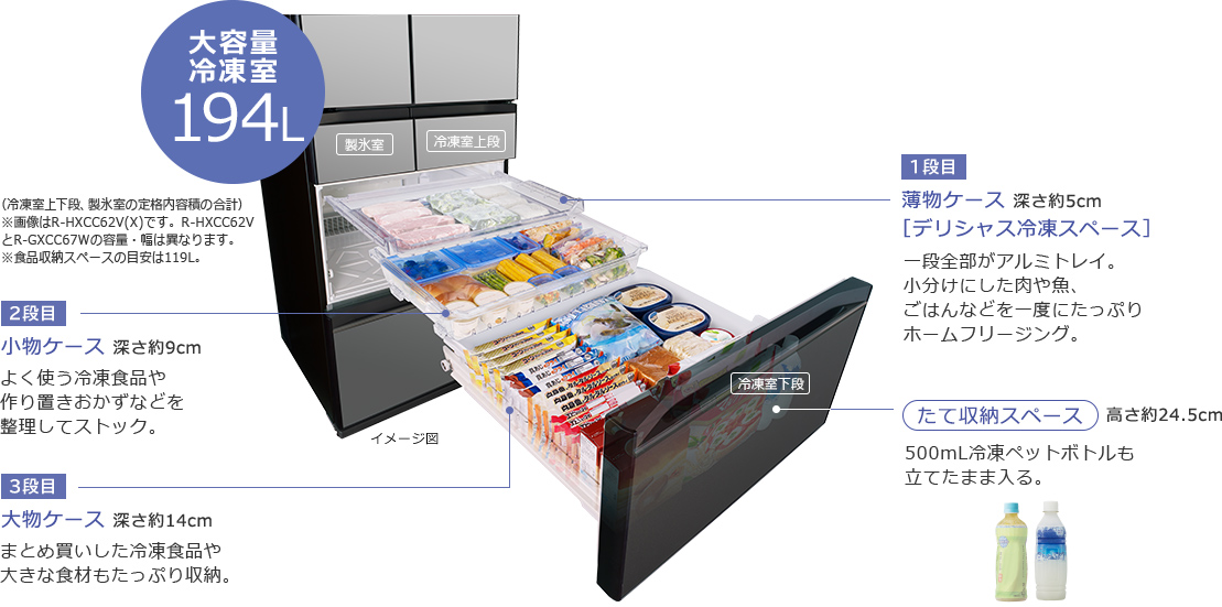 特長：らくうま！ひろin冷凍 ： 冷蔵庫 ： 日立の家電品