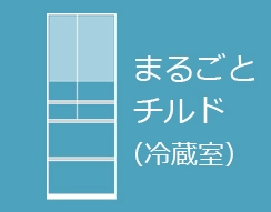 まるごとチルド（冷蔵室）
