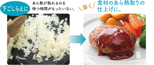 下ごしらえに あら熱が取れるのを待つ時間がもったいない。 \早く/食材のあら熱を取る。