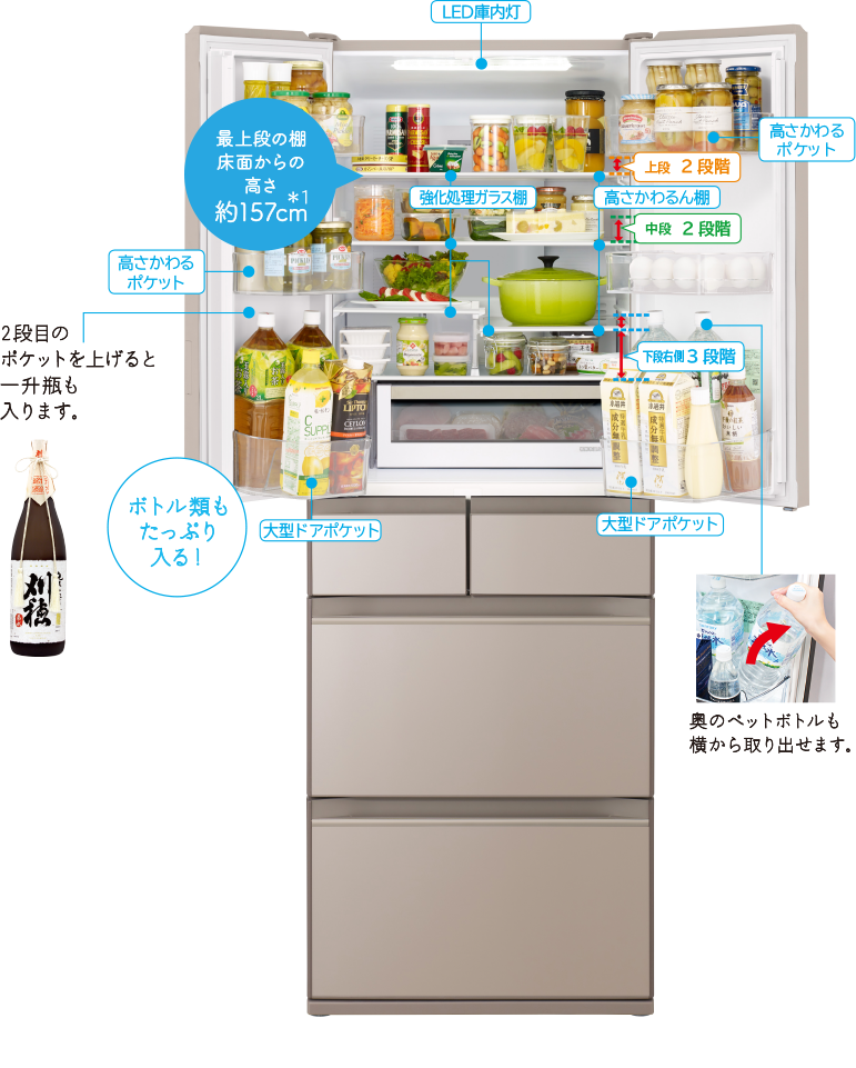 生活家電 冷蔵庫 特長：使いやすく整理しやすい ： 冷蔵庫 ： 日立の家電品