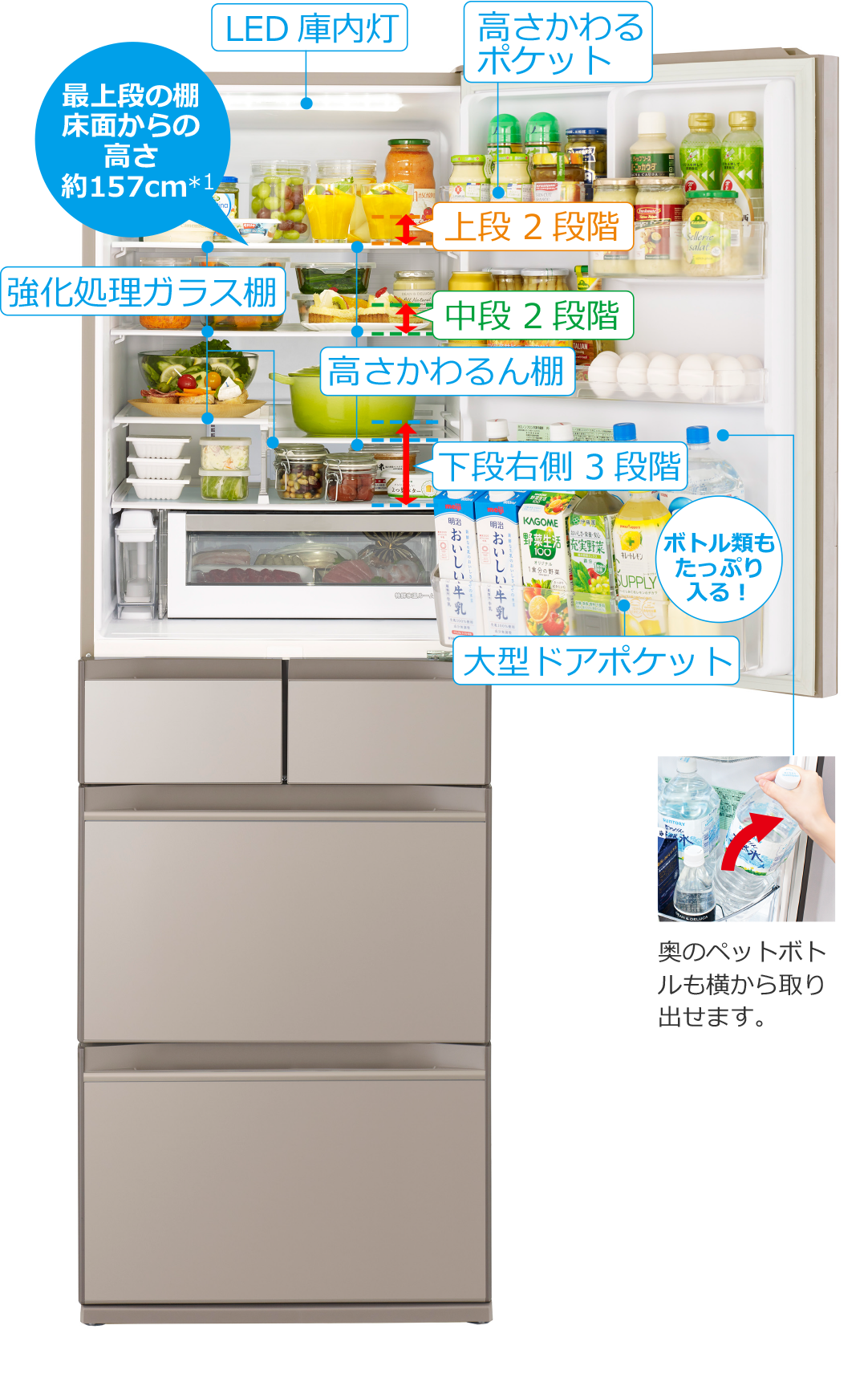 特長：使いやすい・すっきり置ける ： 冷蔵庫 ： 日立の家電品