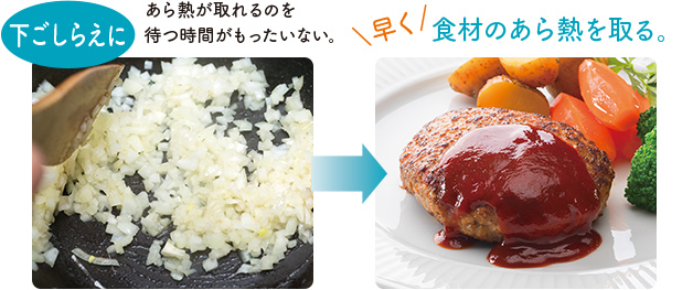 下ごしらえに あら熱が取れるのを待つ時間がもったいない。 \早く/食材のあら熱を取る。※1
