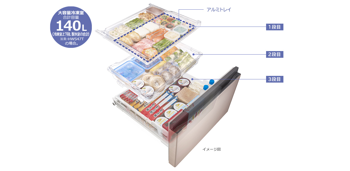 特長：急冷凍・冷凍室3段ケース ： 冷蔵庫 ： 日立の家電品