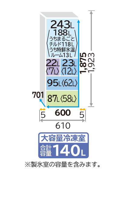 Tủ lạnh Hitachi R-HWSCC47S thiết kế 5 cánh 1