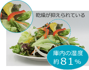 乾燥が抑えられている