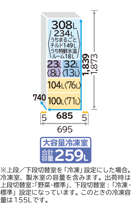 Tủ lạnh Hitachi R-KWC57S nội địa Nhật 1 Tủ lạnh Hitachi R-KWC57S nội địa Nhật 1