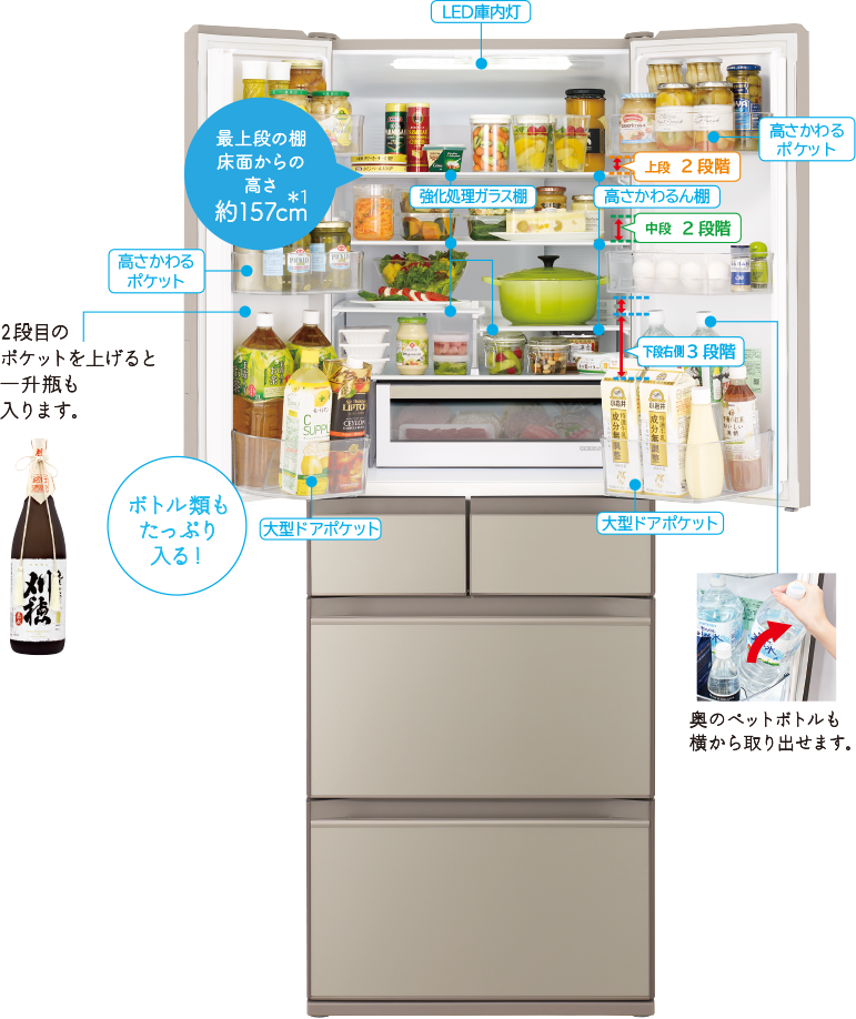 特長：使いやすく整理しやすい ： 冷蔵庫 ： 日立の家電品