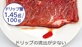 ドリップ量 0.28g/100g
