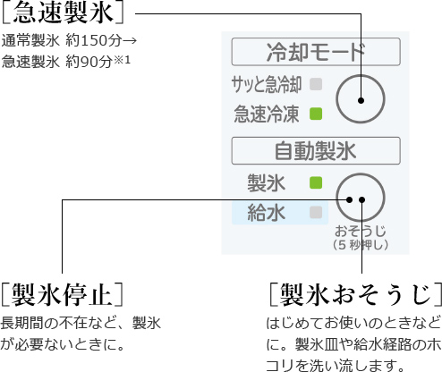 R-V32RV ： 冷蔵庫 ： 日立の家電品