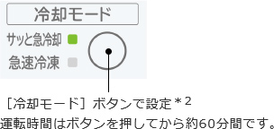 ［冷却モード］