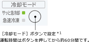 ［冷却モード］