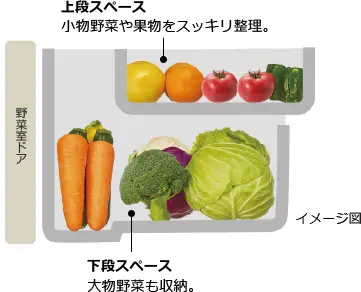 イメージ図