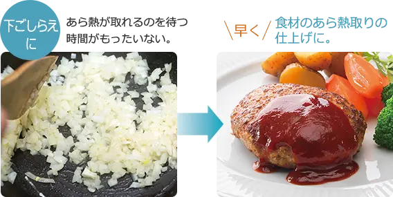 下ごしらえに