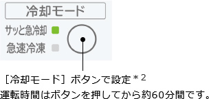 ［冷却モード］