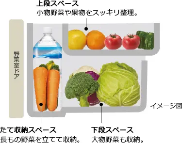 イメージ図