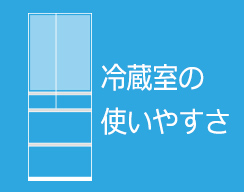 冷蔵室の使いやすさ