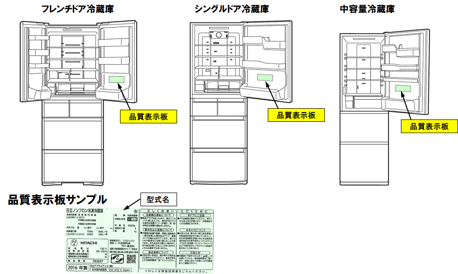 型式表示位置の目安：日立の家電品