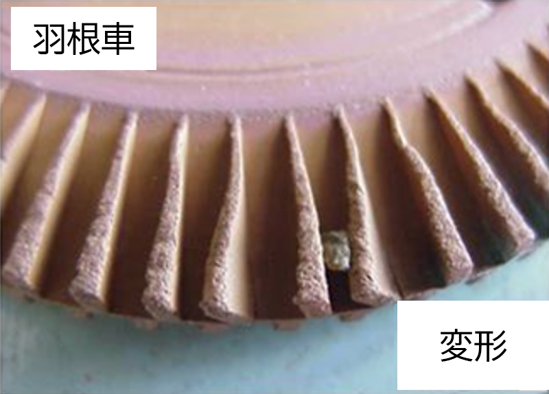 羽根車摩耗の一例