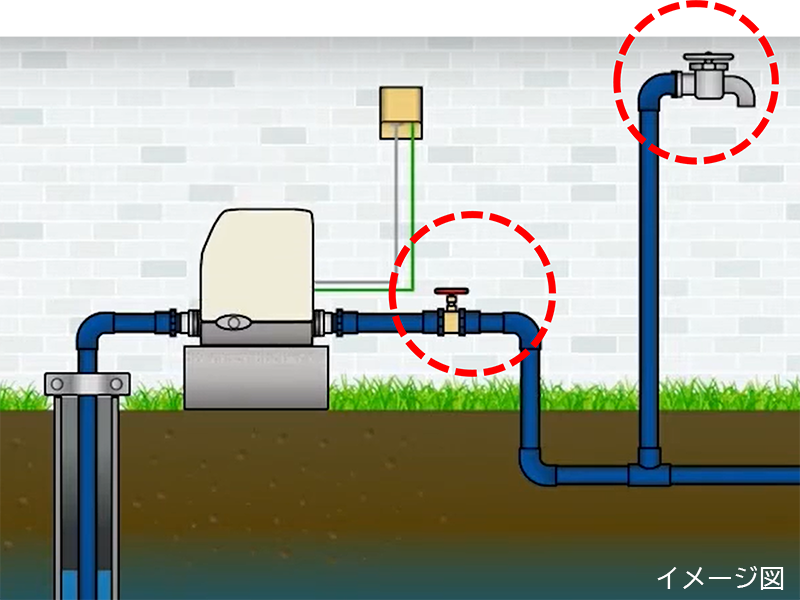 水栓・バルブの確認