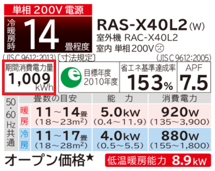 エアコンの消費電力 期間消費電力量の調べかたを知りたいです 日立の家電品