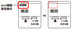 暖房運転をしても部屋が暖まらない