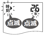 扉内に設定ボタンがあるリモコンで日時設定をおこなう方法