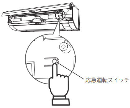 エアコンの応急運転スイッチ
