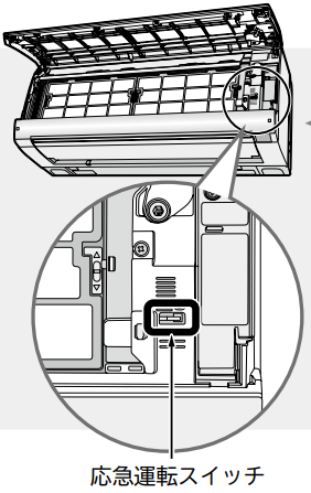 エアコンの応急運転スイッチ