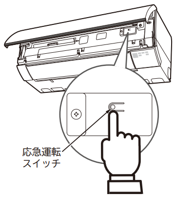 エアコンの応急運転スイッチ
