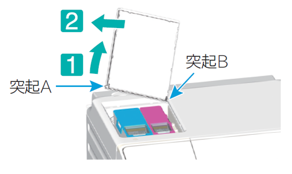 汚れがひどい場合