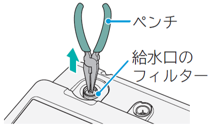 ゴミを、歯ブラシなどで取り除く