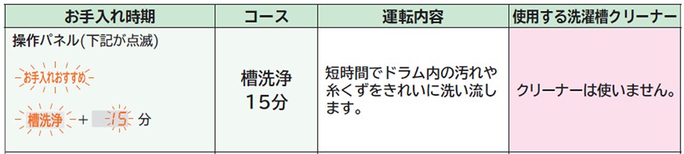 お手入れおすすめ