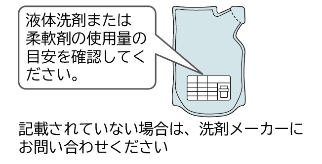 液体洗剤または柔軟剤の使用量の目安を確認してください。記載されていない場合は、洗剤メーカーにお問い合わせください