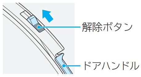 表示部に C08 が表示され ふた ドア が閉まりません 日立の家電品