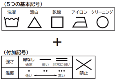 wash_a150_002.png