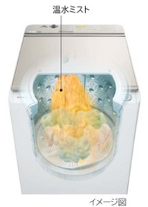 HITACHI BW-D11XWV ビートウォッシュ　ナイアガラ洗浄　洗濯機 洗濯機 2022年最新海外