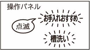 操作パネルの「お手入れおすすめ」「槽洗い」が点滅しているイメージ図