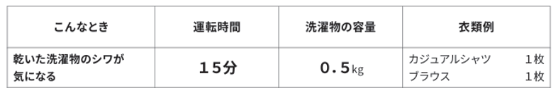 wash_a286_02.png