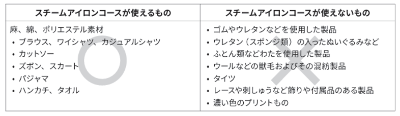 wash_a286_03.png