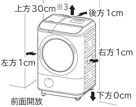 洗濯機の設置方法や搬入・移動について知りたいです。：日立の家電品